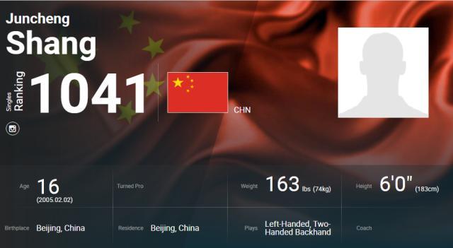 开云体育APP下载-张奔斗：ATP排名第1041位 商竣程的新起点