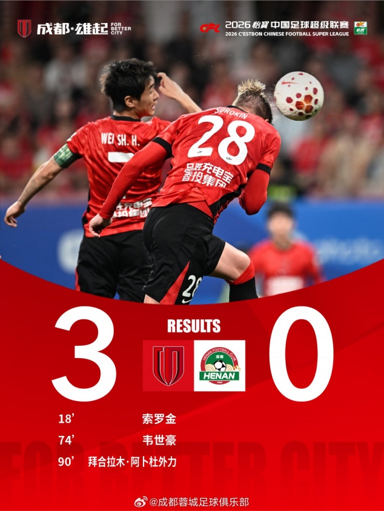 kaiyun-成都蓉城3-0河南队获八连胜！刷新队史连胜纪录+继续领跑积分榜